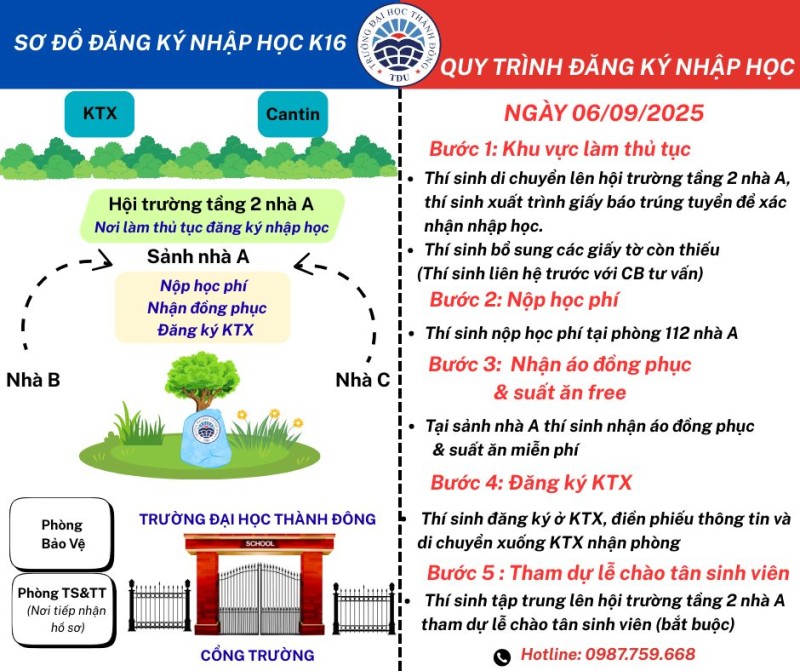 hinhanh